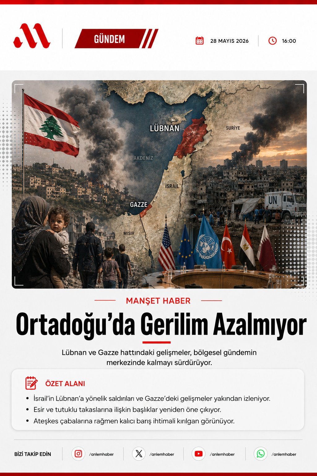 Ortadoğu’da Gerilim Azalmıyor