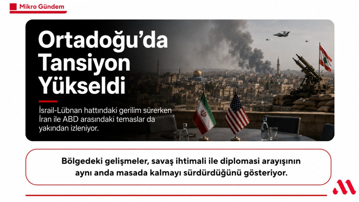 Orta Doğu’da Gerilim Başlıkları Değişmiyor