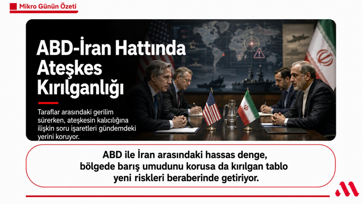 ABD-İran Hattında Ateşkes Kırılganlığı