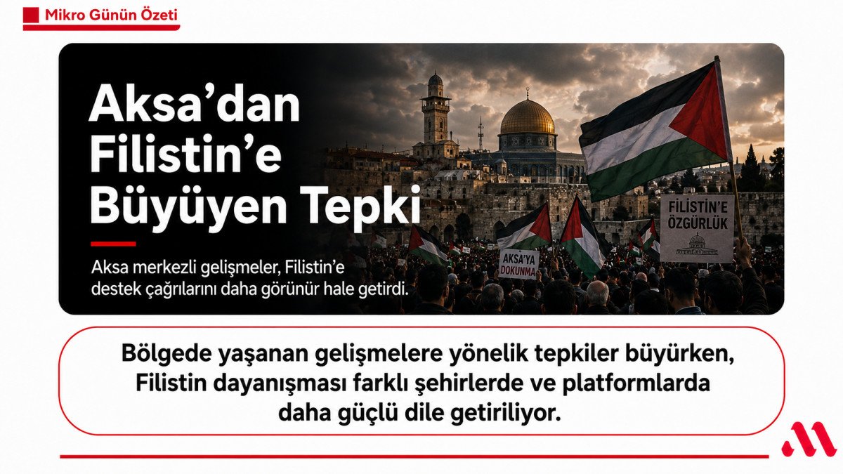 Aksa’dan Filistin’e Büyüyen Tepki