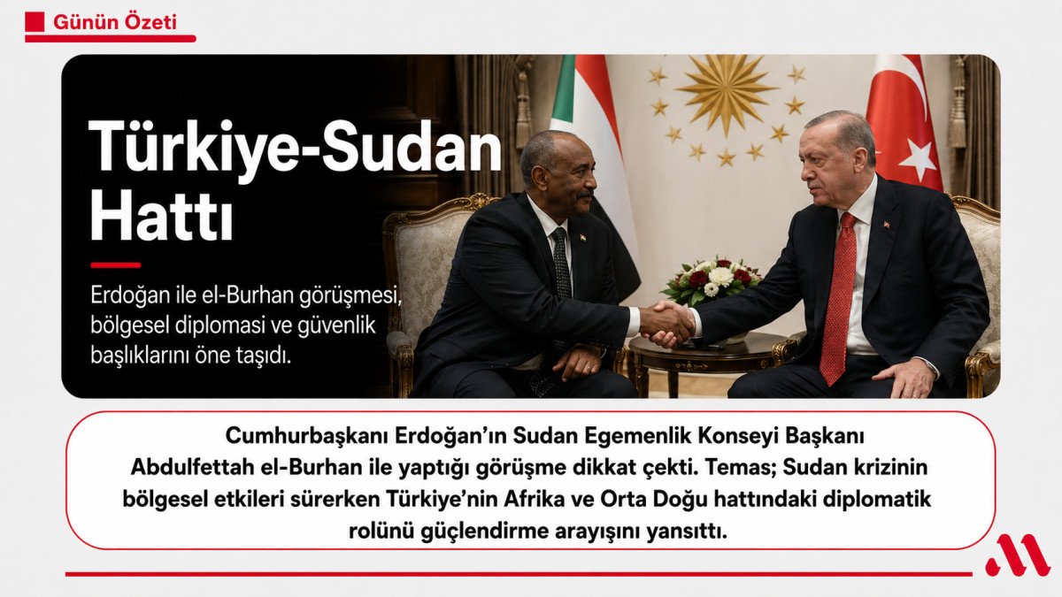 Türkiye-Sudan Hattında Kritik Görüşme