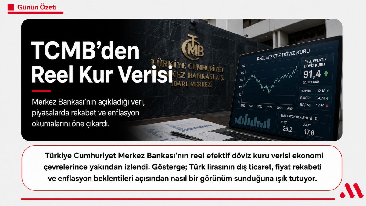 TCMB’den Piyasalara Reel Kur Verisi