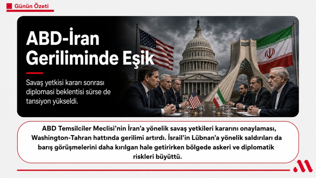 ABD-İran Geriliminde Yeni Eşik