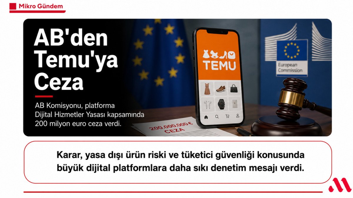 AB’den Temu’ya 200 Milyon Euroluk Ceza